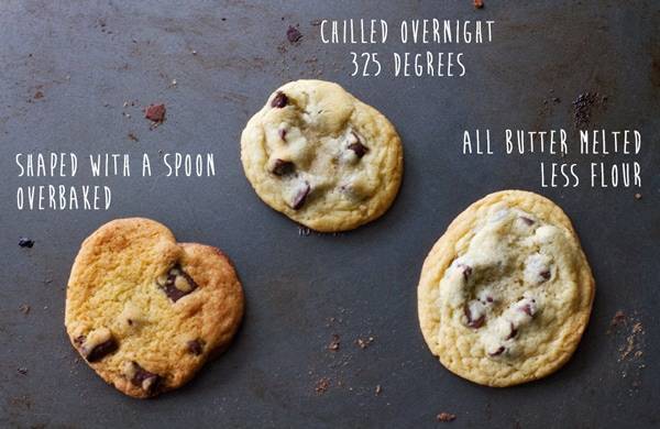 Three different types of chocolate chip cookies.